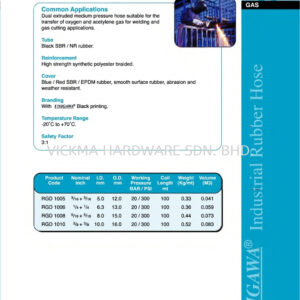 UNIGAWA TWIN WELDING HOSE (BLUE RED)
